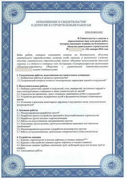Приложение к свидетельству о допуске к строительным работам Пушкино СРО в строительстве